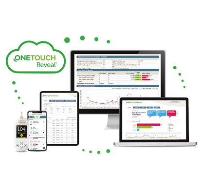 OneTouch Reveal® FR Ecosystem