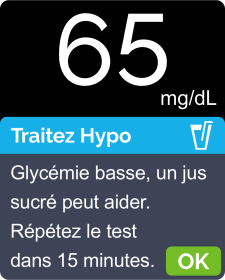 Représentation à l'écran d'un lecteur de glycémie montrant en haut une valeur numérique de 65 milligrammes par décilitre, au centre une barre bleue indiquant que la mesure du glucose est inférieure aux paramètres normaux, et en dessous un texte indiquant l'injection d'un jus sucré et la répétition du test après 15 minutes.