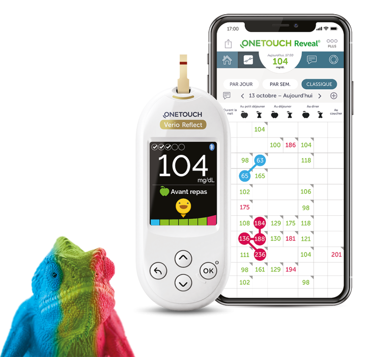 OneTouch Reveal® couleurs