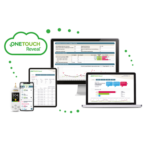 OneTouch Reveal® FR Ecosystem