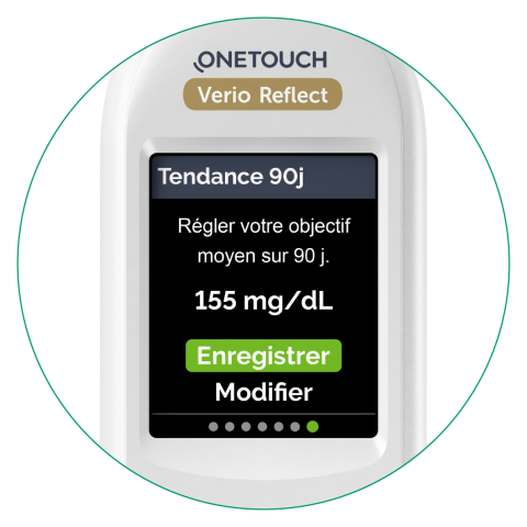 Définissez l’objectif moyen sur 90 jours Définissez l’objectif moyen sur 90 jours